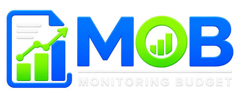 MOB Monitoring Budget